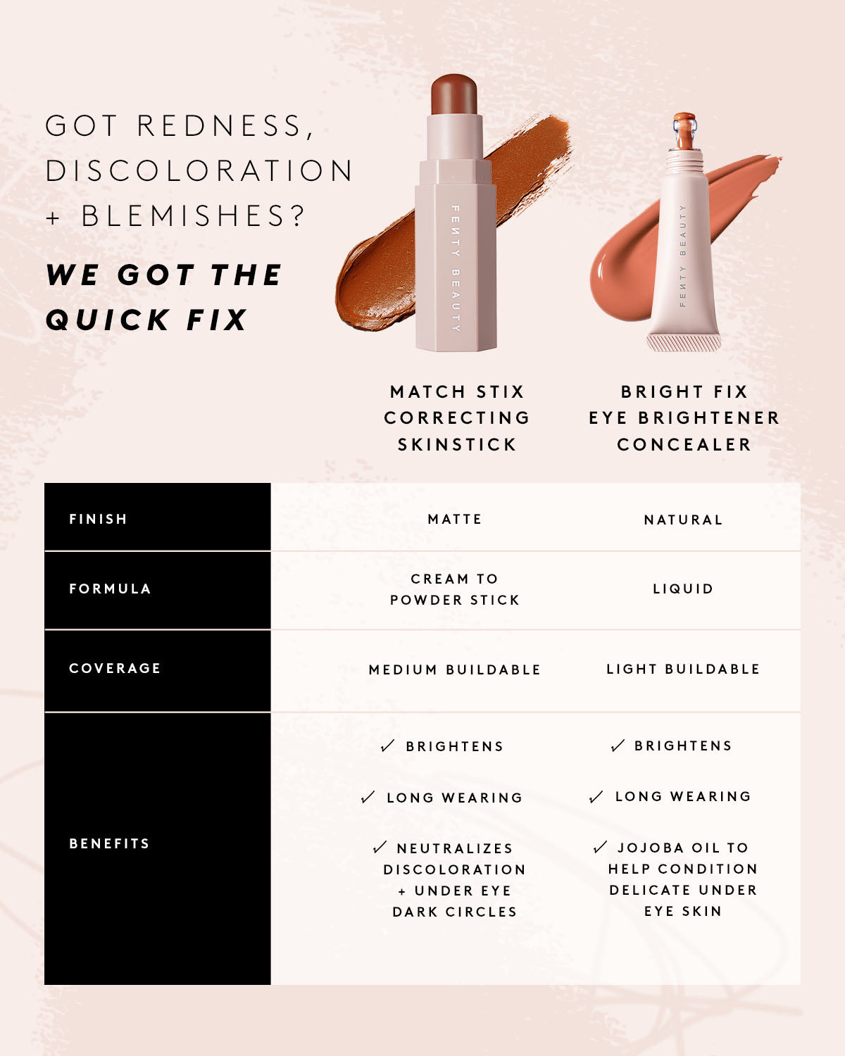 Match Stix Correcting Skinstick — Rose Quartz