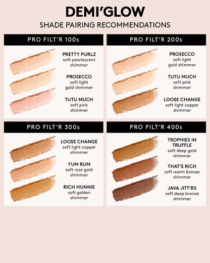 Demi'glow Light-Diffusing Highlighter — Trophies in Truffle