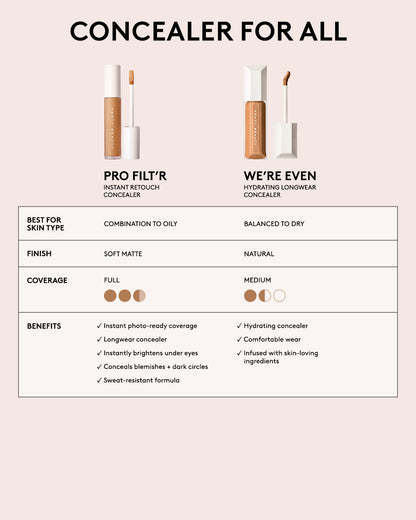 We're Even Hydrating Longwear Concealer — 430W