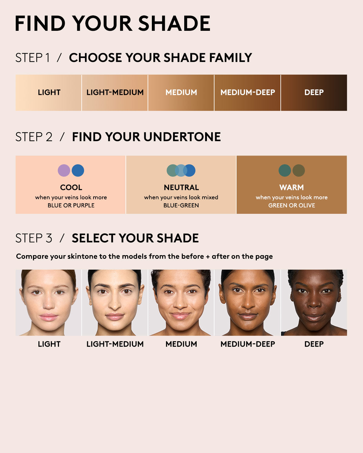 We're Even Hydrating Longwear Concealer — 360W