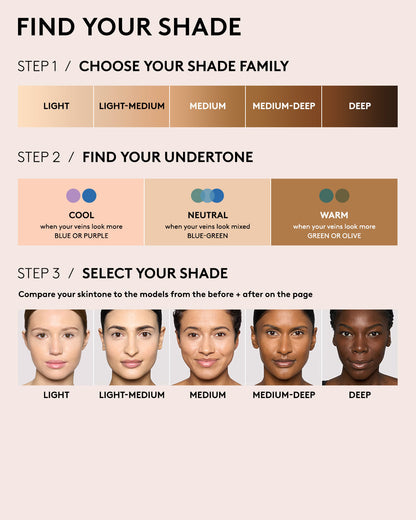 We're Even Hydrating Longwear Concealer — 360W