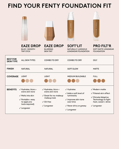Eaze Drop Lightweight Blurring Skin Tint — 19