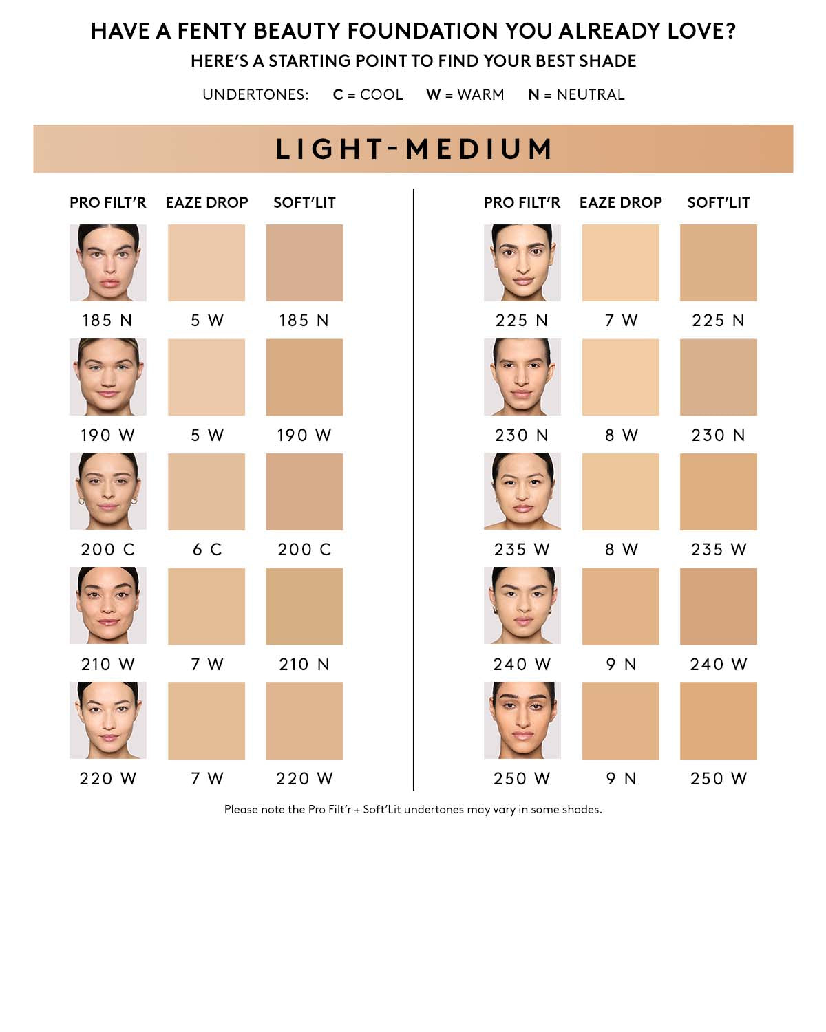 Eaze Drop Blur + Smooth Tint Stick — 7
