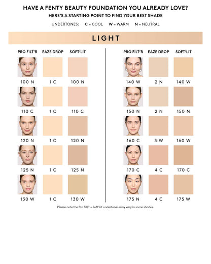 Pro Filt'r Soft Matte Longwear Foundation — #130