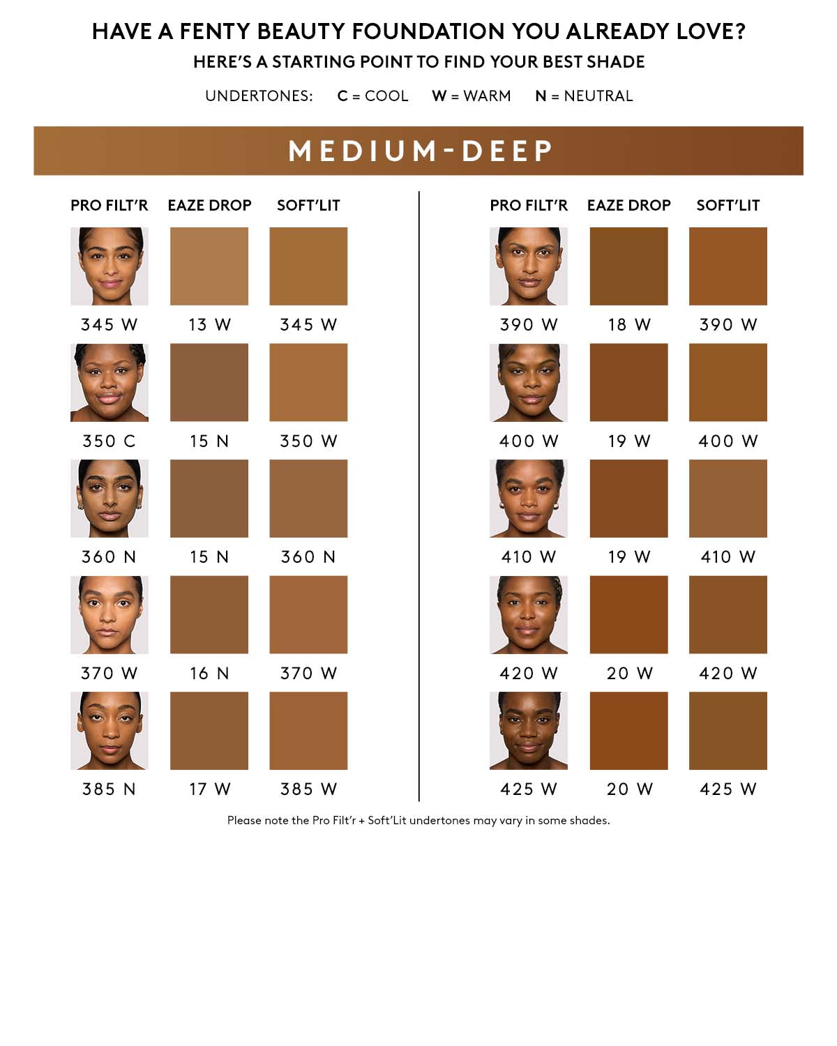 Eaze Drop Lightweight Blurring Skin Tint — 19