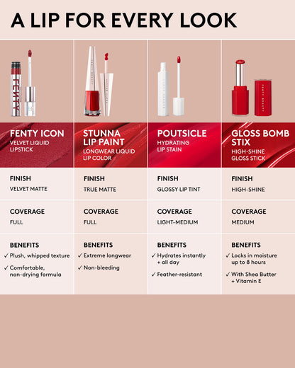 Fenty Icon Velvet Liquid Lipstick — Pow'r Thirsty