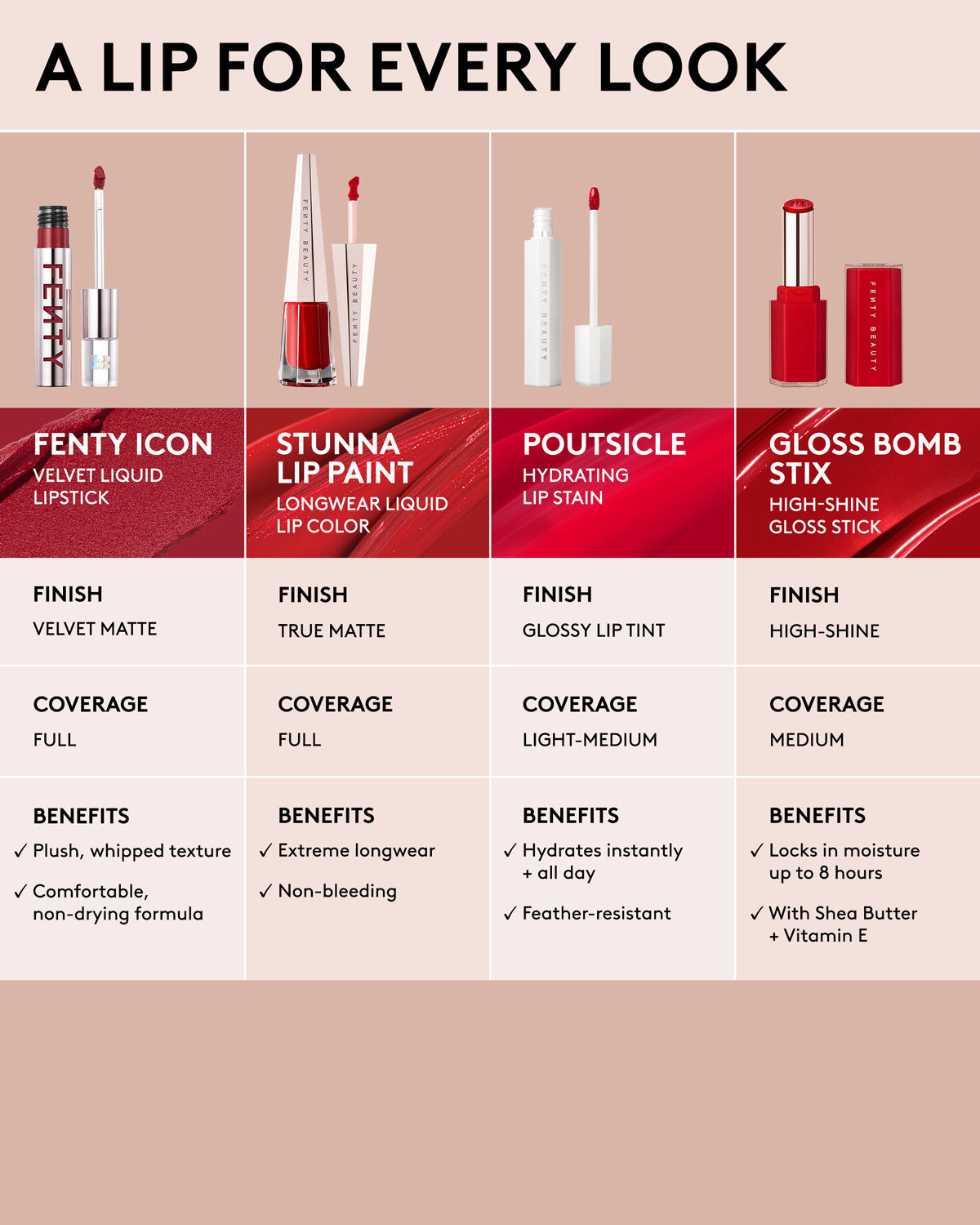 Stunna Lip Paint Longwear Fluid Lip Color — Uncuffed