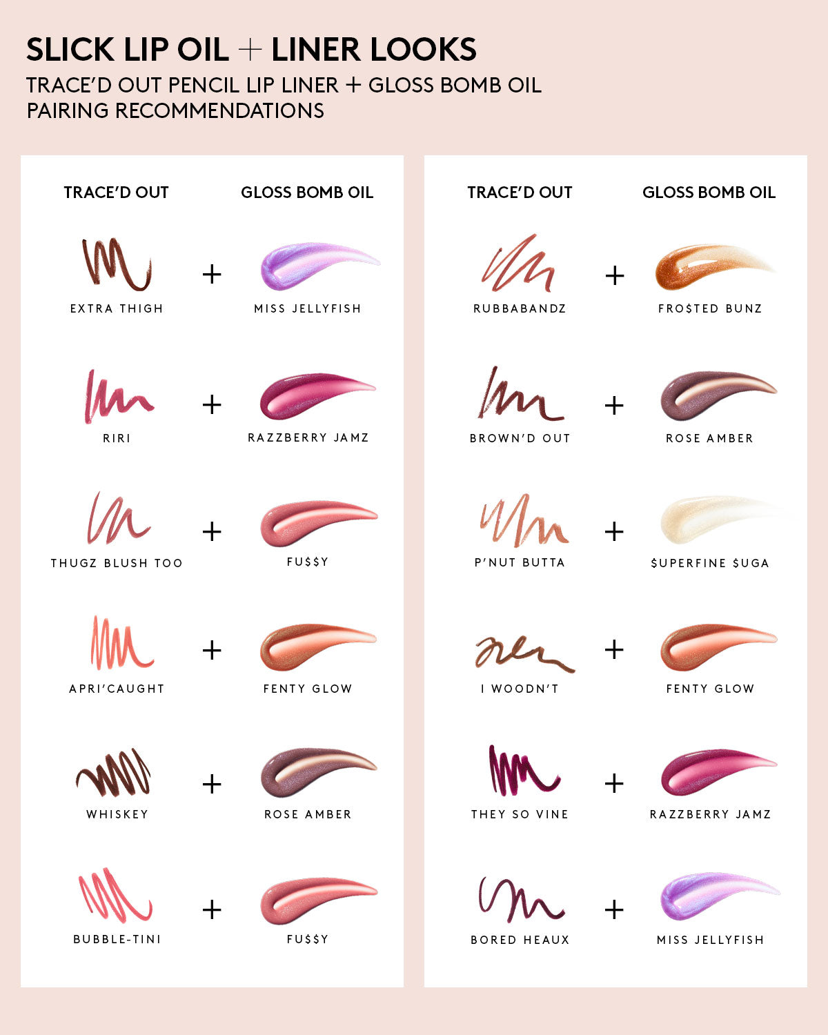 Trace'd Out Longwear Waterproof Pencil Lip Liner — Whiskey