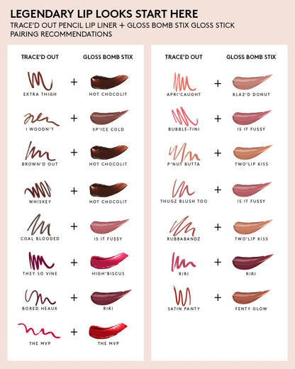 Trace'd Out Longwear Waterproof Pencil Lip Liner — Whiskey