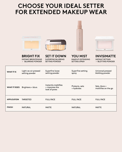 Set it Down Superfine Blurring Setting Powder — Honey