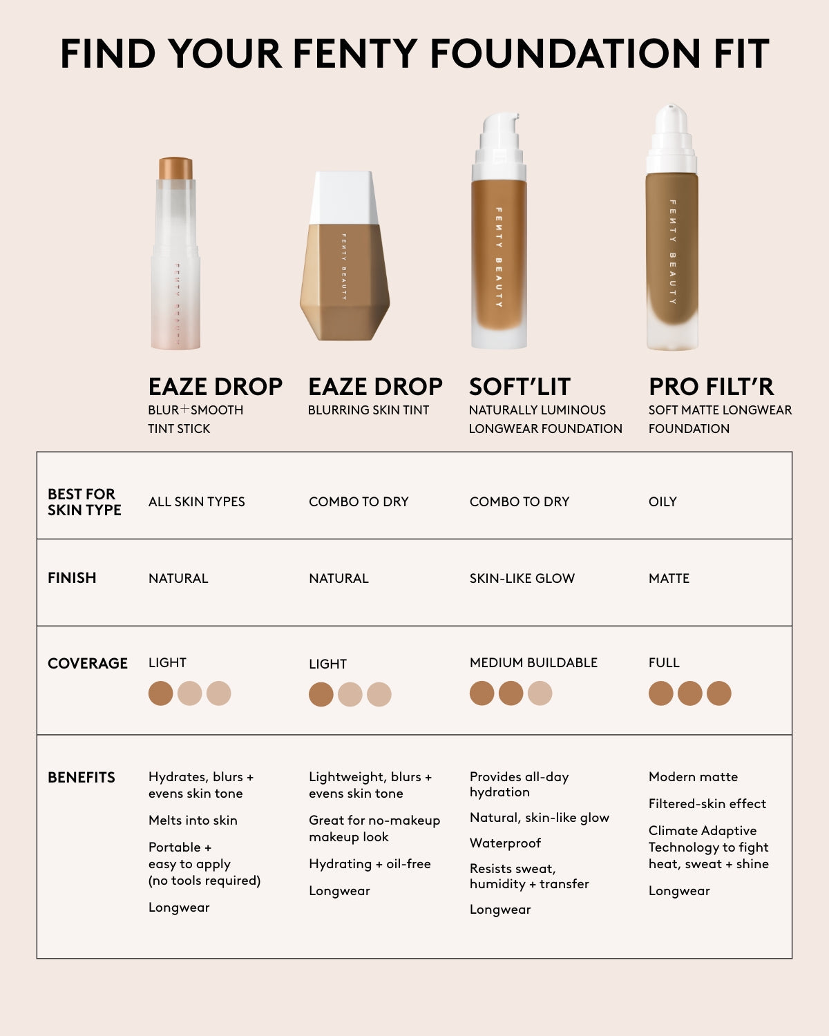 Soft'lit Naturally Luminous Longwear Foundation — 490
