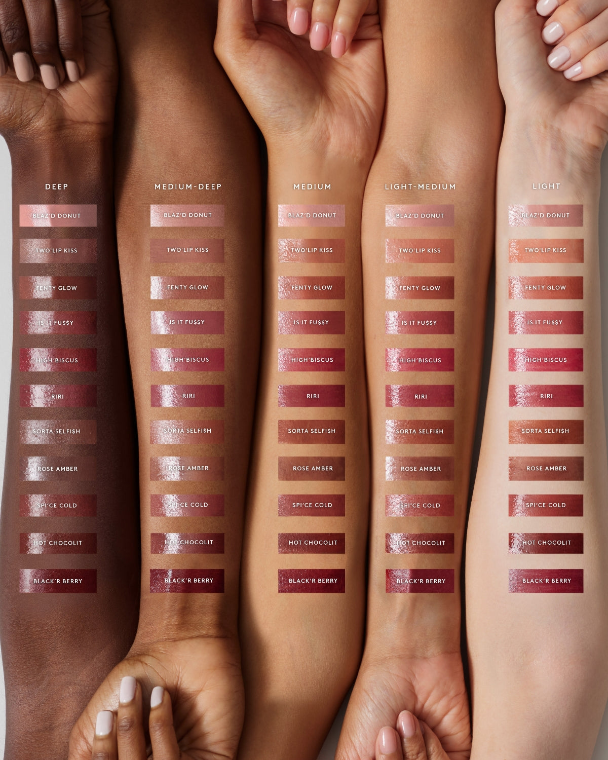 Gloss Bomb Stix High-Shine Gloss Stick — Blaz'd Donut