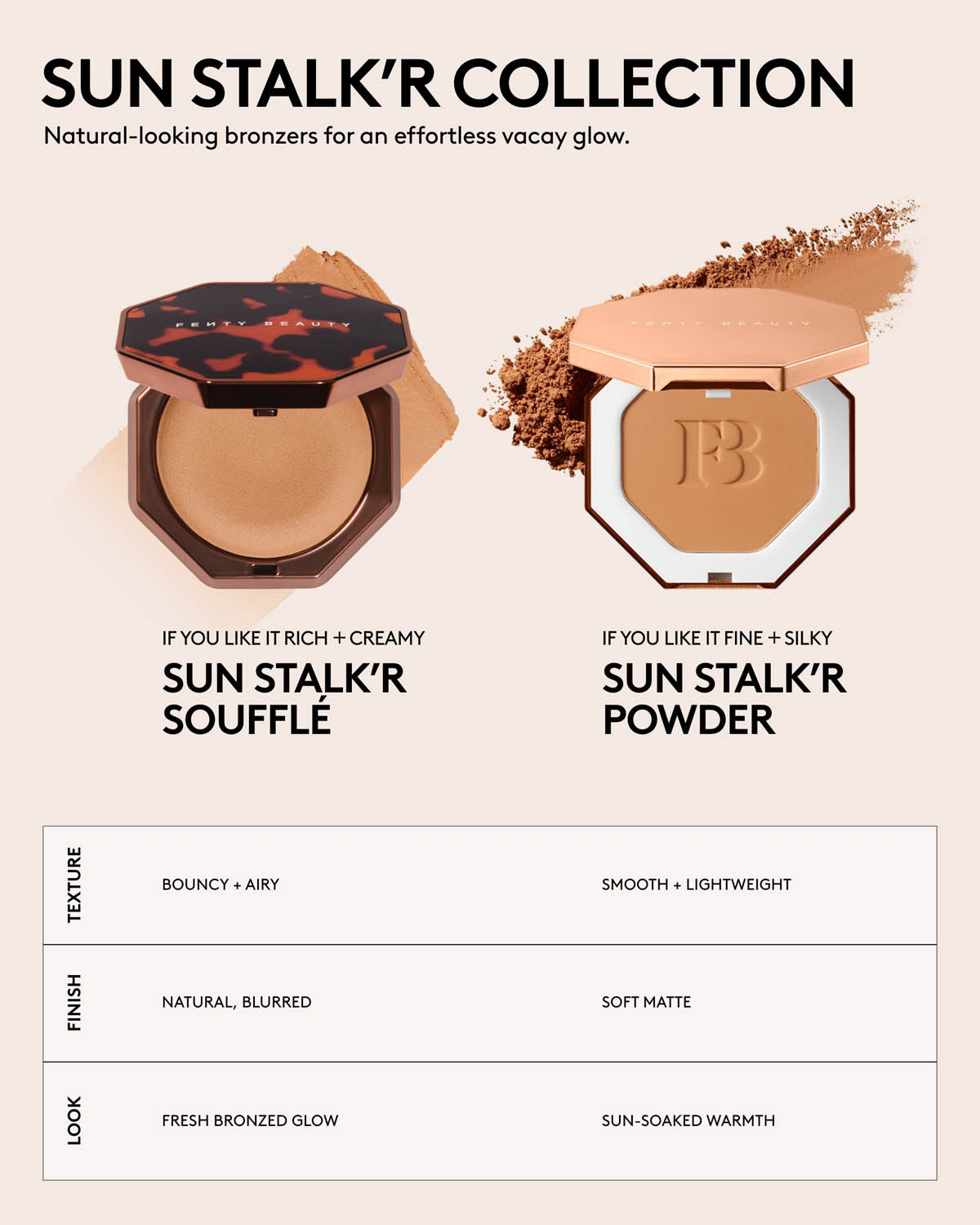 Sun Stalk’r Soufflé Pressed Mousse Cream Bronzer — Coffee Toffee